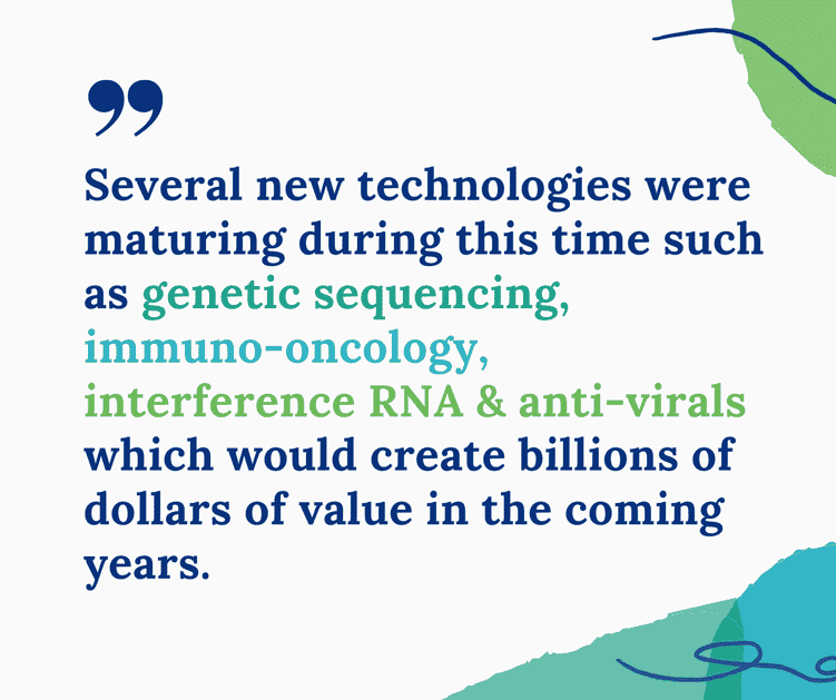 Quote: Several new technologies were maturing during this time such as genetic sequencing, immuno-oncology, interference RNA & anti-virals which would create billions of dollars of value in the coming years