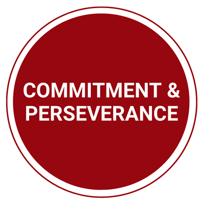 6 Commitment 6 Commitment