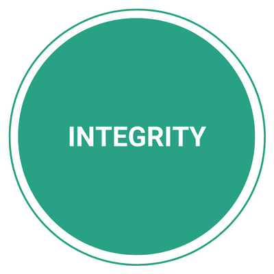 7 integrity